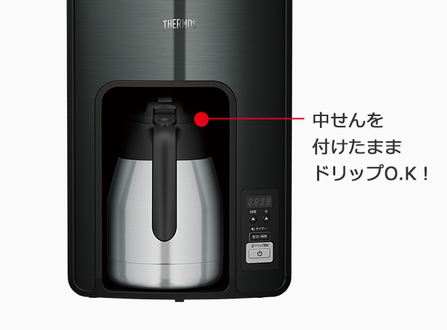 ドリップスルー機構