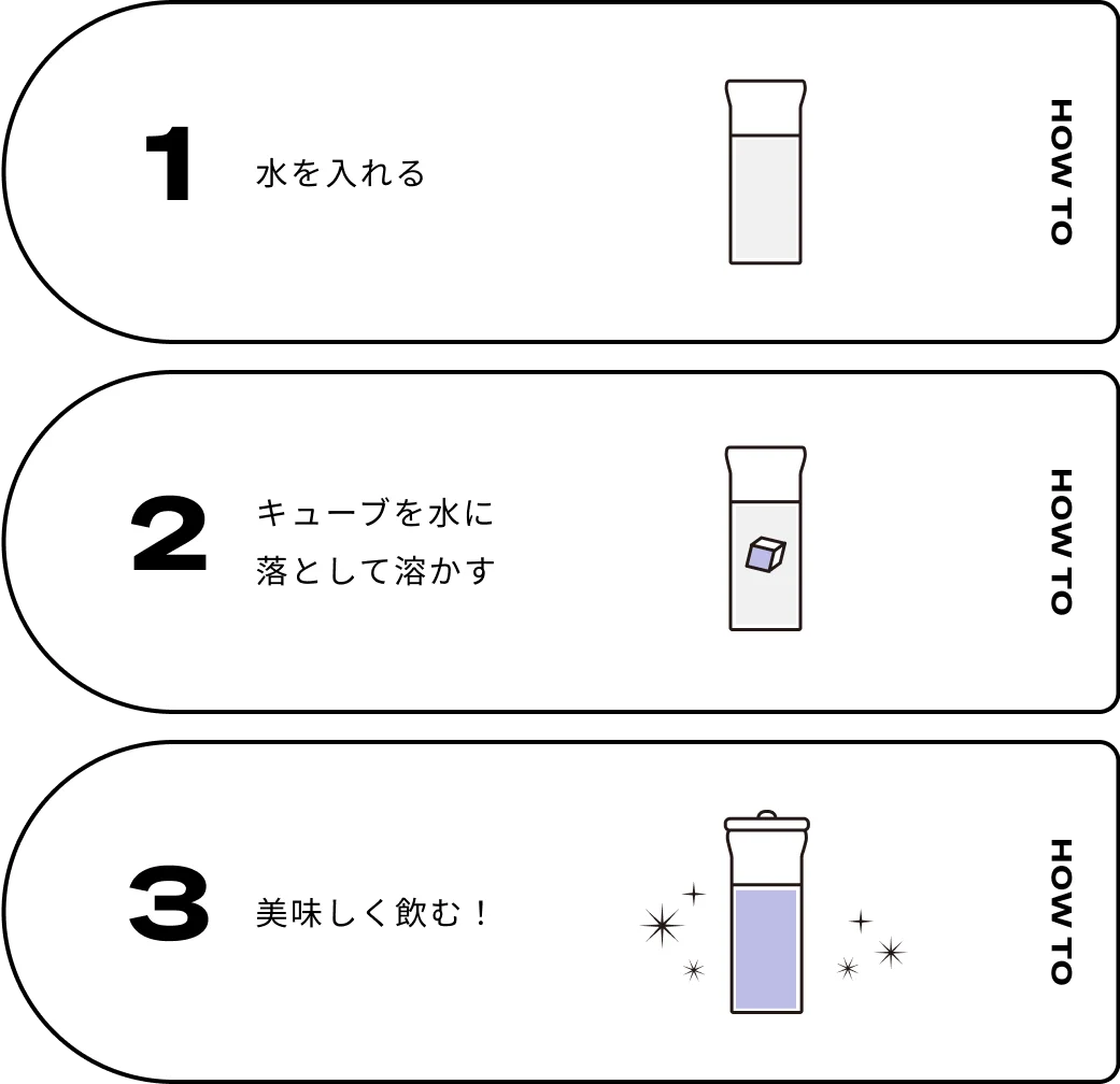 1 水を入れる 2 キューブを水に溶かす 3 美味しく飲む！