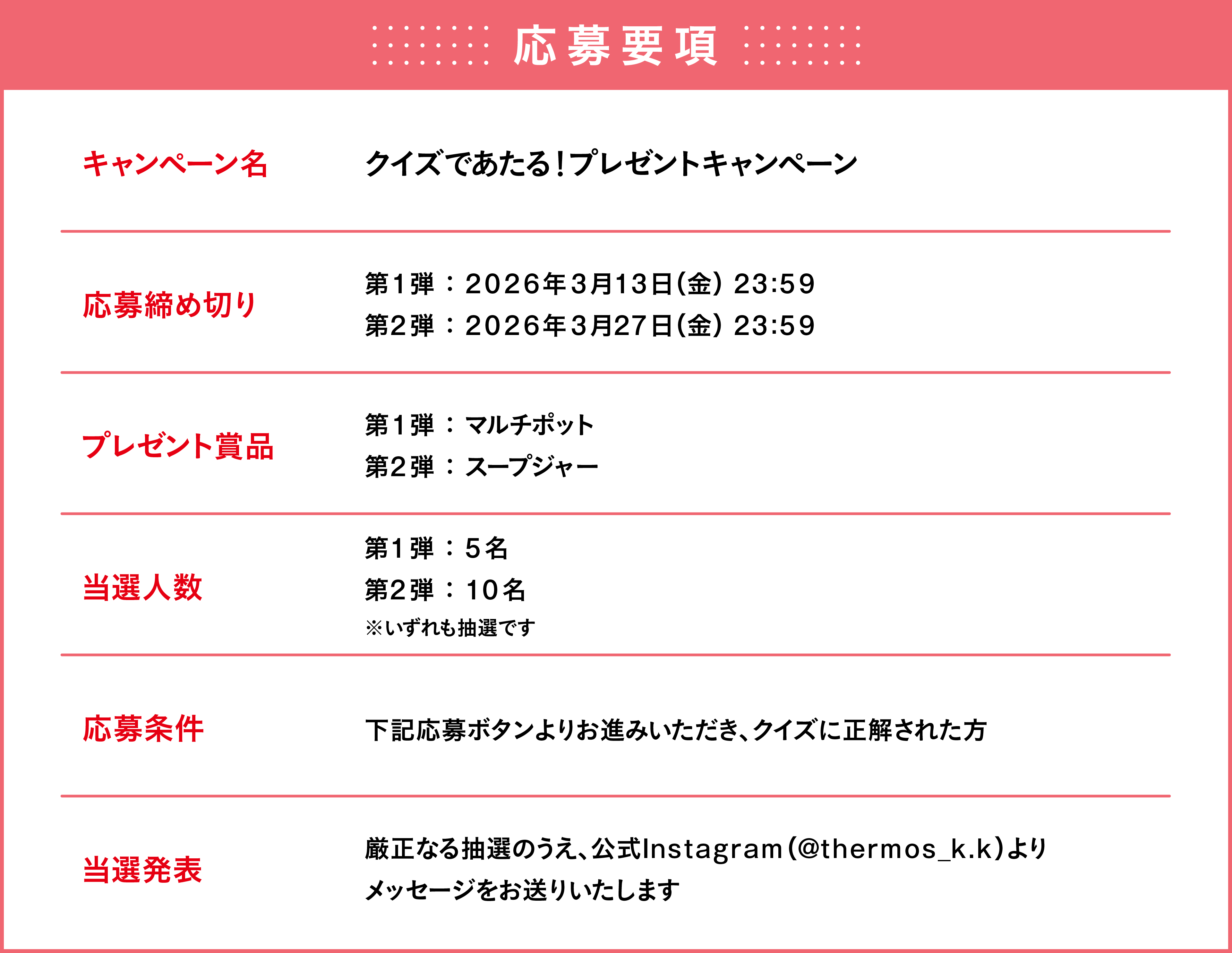 キャンぺーンの応募要項が書かれた画像