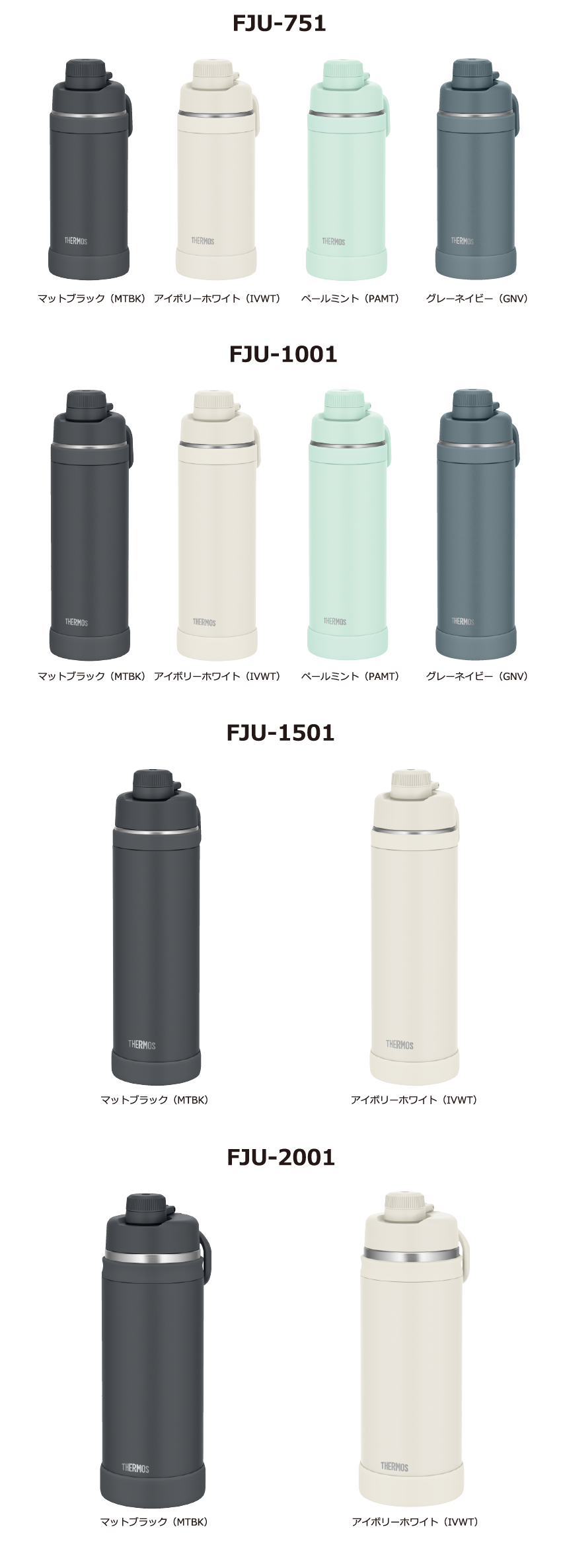 FJU-751 FJU-1001 FJU1501 FJU2001