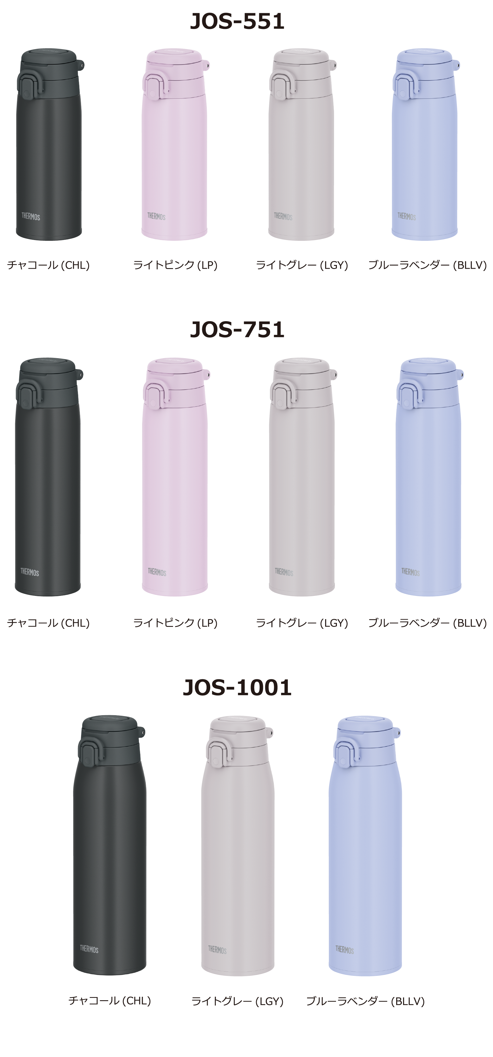 JOS-551 JOS-751 JOS-1001
