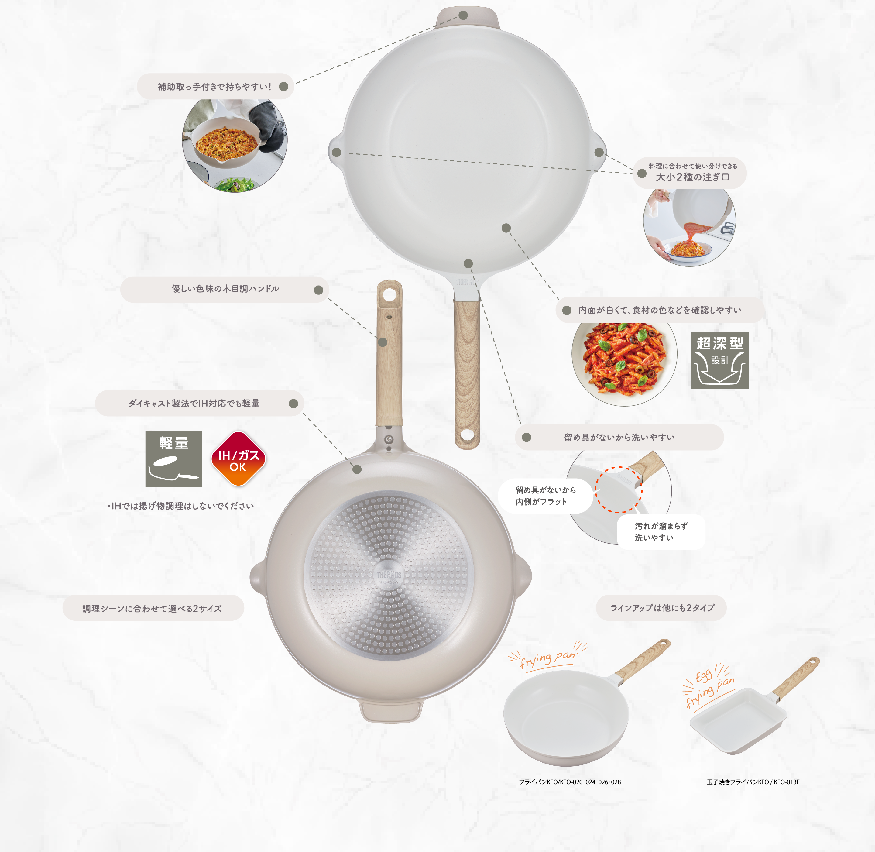 セラプロテクトシリーズ玉子焼きフライパンの画像