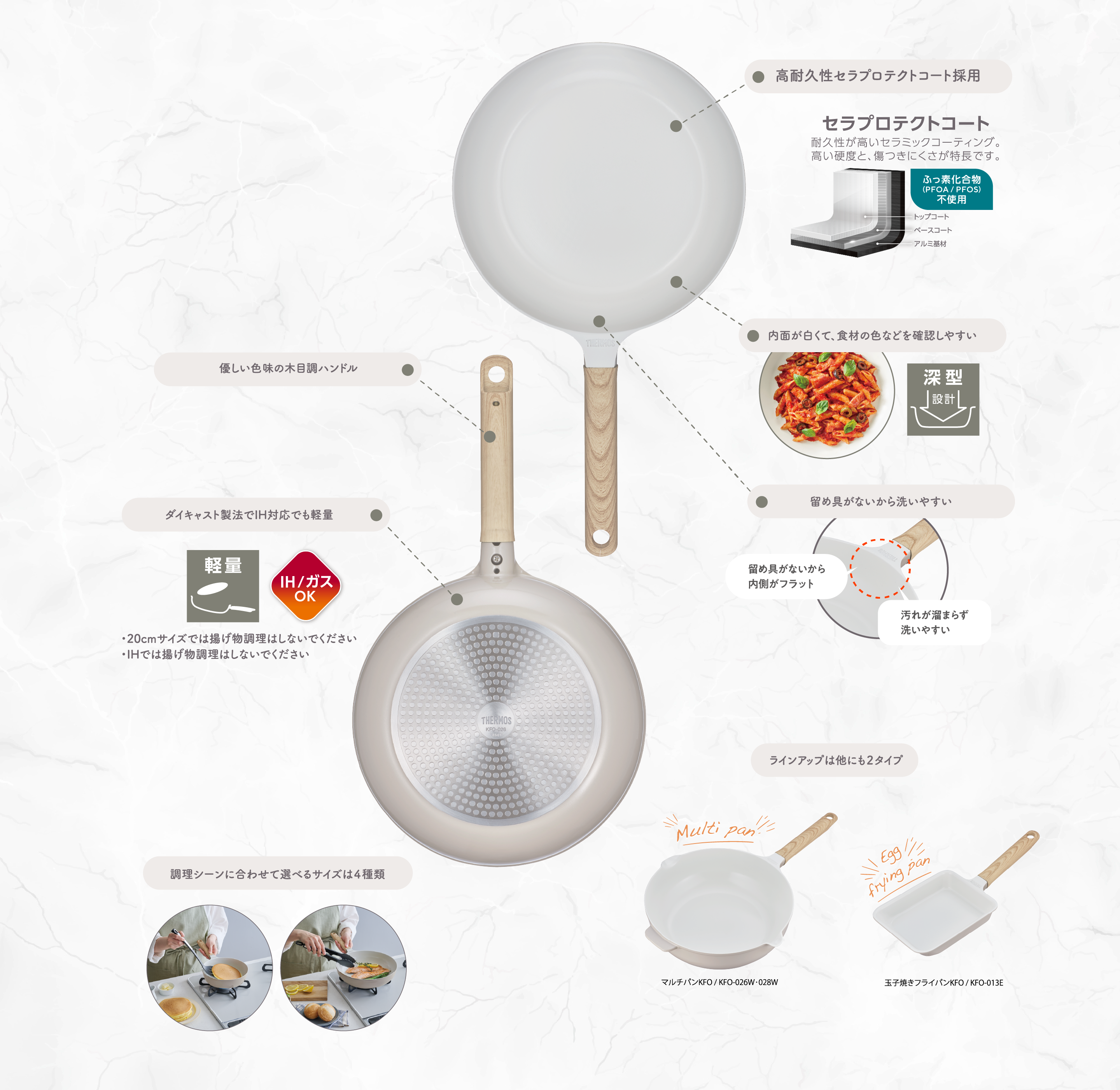 セラプロテクトシリーズのフライパンの説明画像