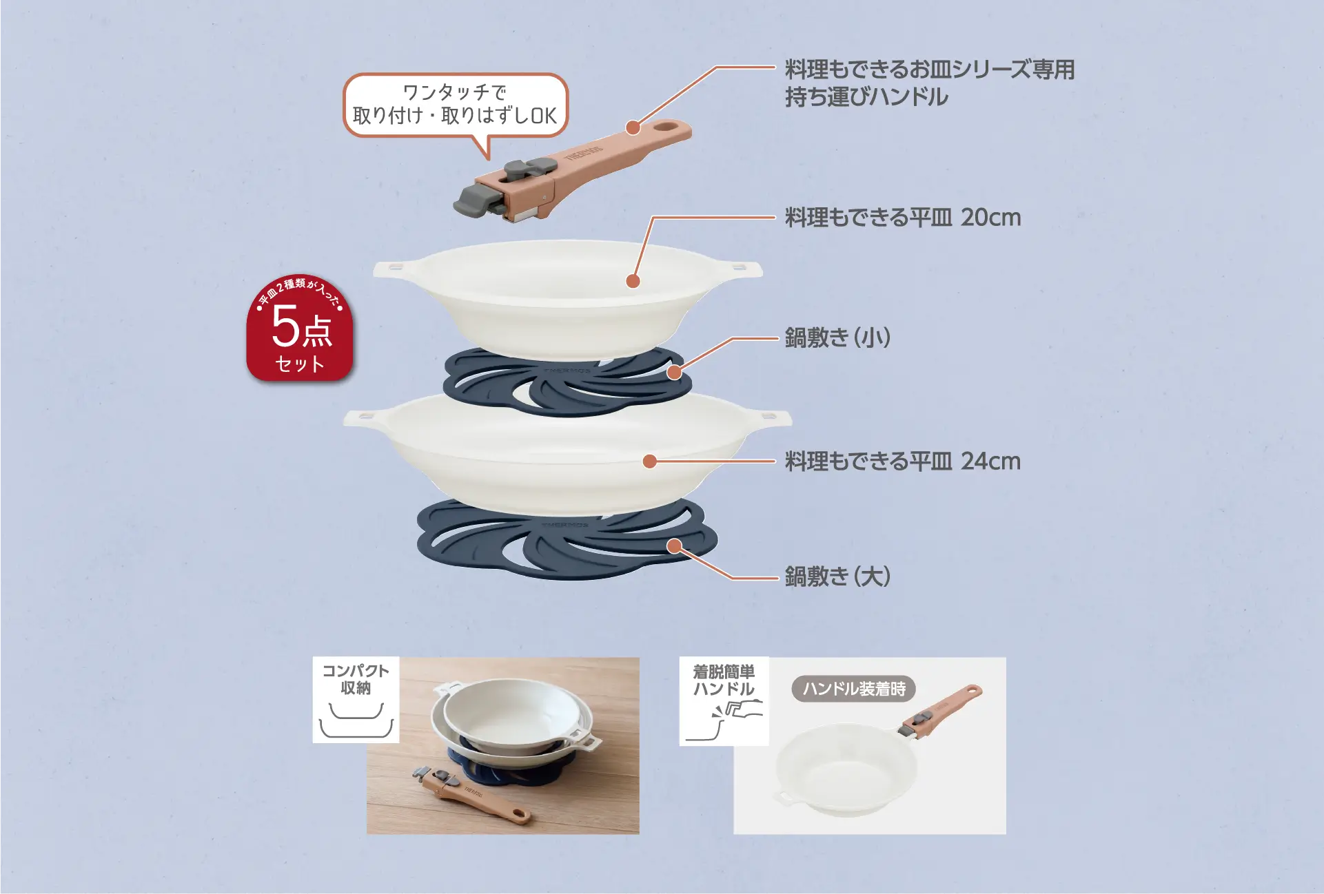 料理もできるお皿5点セットGA／KSG-5Aのセット内容説明画像
