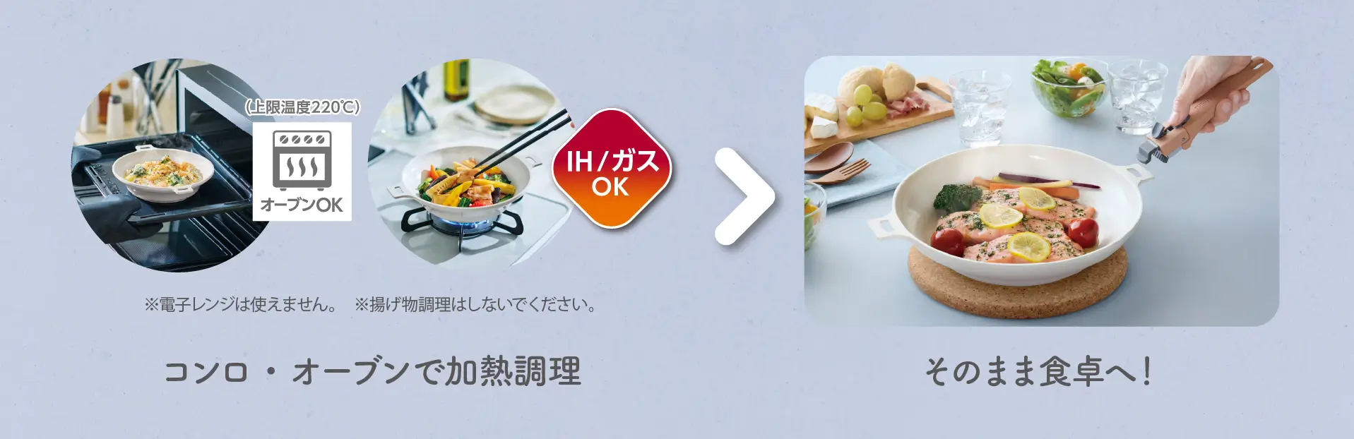 コンロ・オーブンで加熱調理の説明画像　料理もできる平皿KVG_調理後にそのまま食卓へ！の画像
