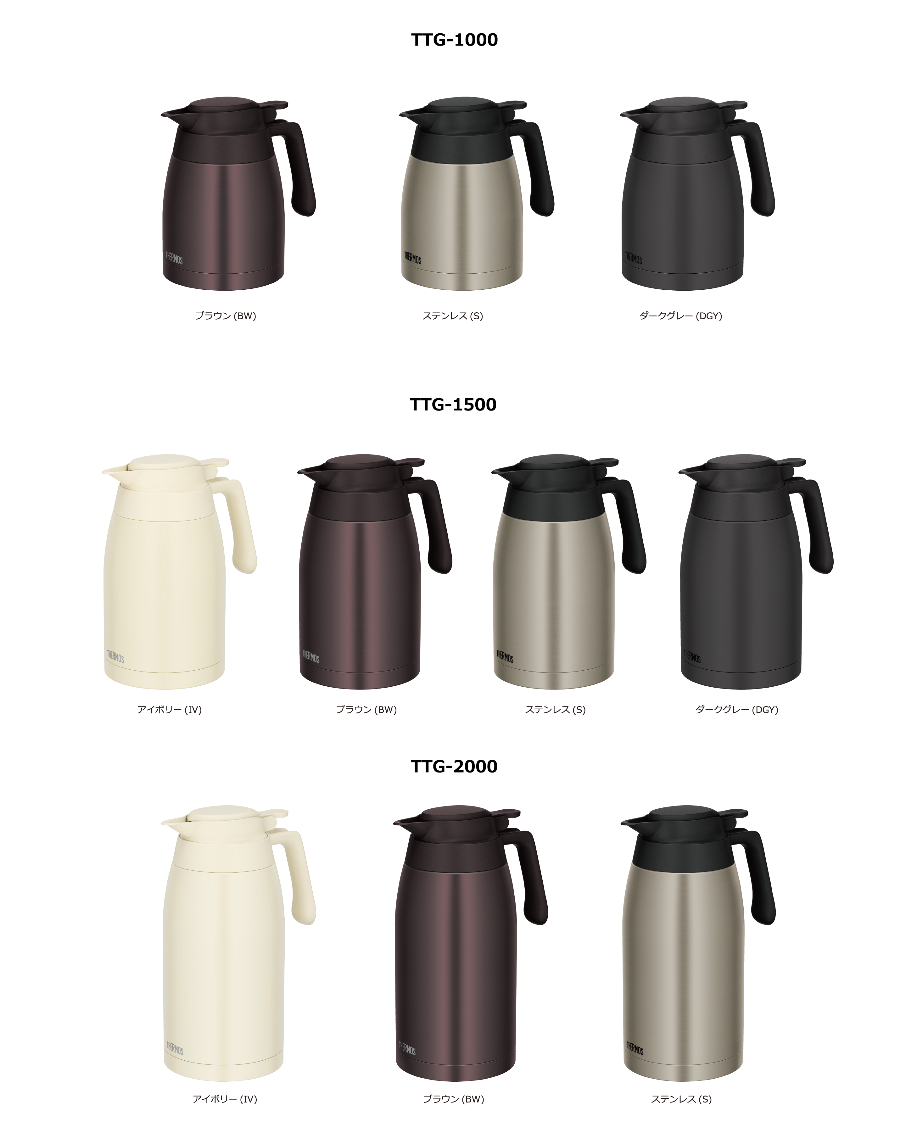 TTG-1000 TTG-1500 TTG-2000