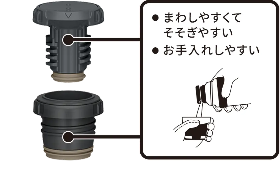 EASY-OPENING STOPPER