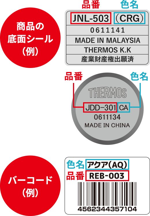 交換用部品のお求め方法 サーモス 魔法びんのパイオニア