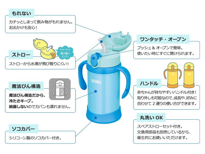 サーモス まほうびんのベビーストローマグ（FHV-350）