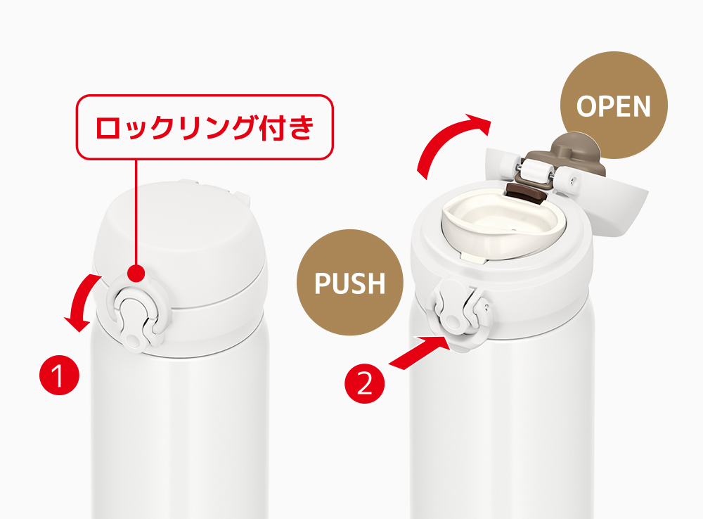 ワンタッチ・オープン