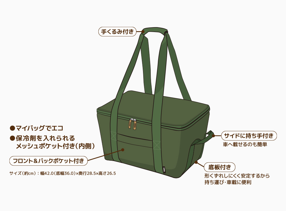 保冷買い物カゴ用バッグ/RFG-025 | ショッピングバッグ | サーモス
