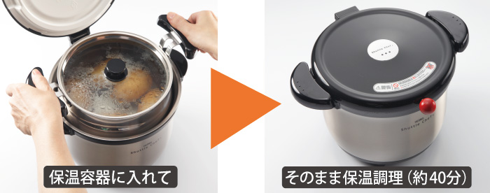 調理鍋を保温容器に入れてそのまま保温調理（約40分）